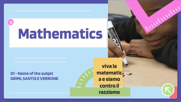 MATHEMATICS UNIT PLAN | Genially