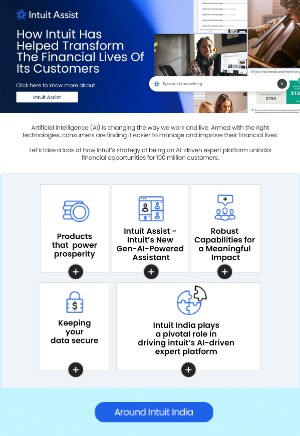 Intuit | Genially