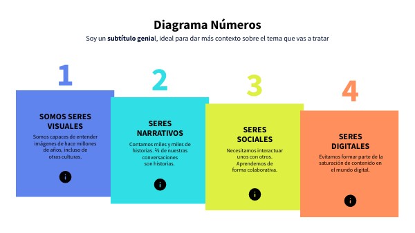 Proyecto ingles