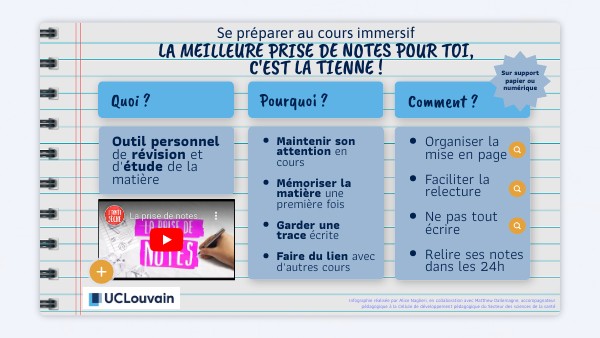 La prise de notes - Se préparer au cours immer | Genially