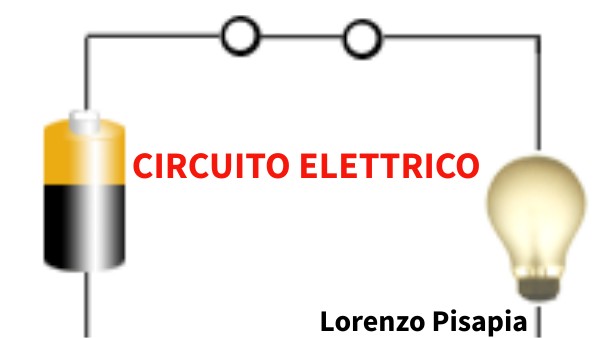 CIRCUITO ELETTRICO