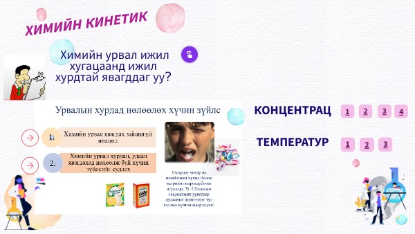 Химийн кинетик-11 | Genially