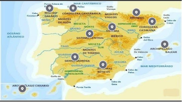 trabajo de relieve de españa