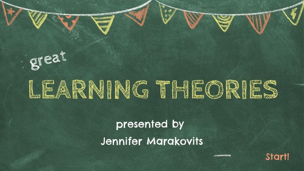 Learning Theories by J. Marakovits | Genially