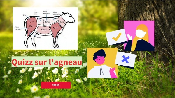 Quizz agneau | Genially
