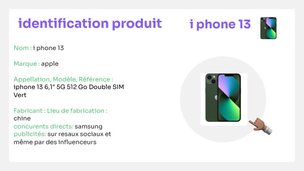 PROJECTS DIGITAL PRESENTATION | Genially