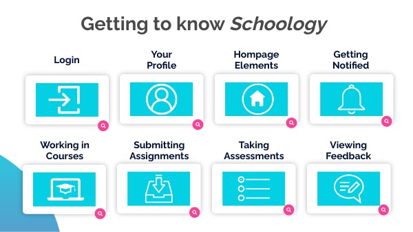 Get Ahead In School 7 Must Know Schoology Features - ihv4ovd