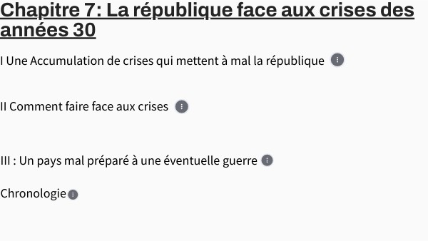 Histoire chapitre 7 | Genially