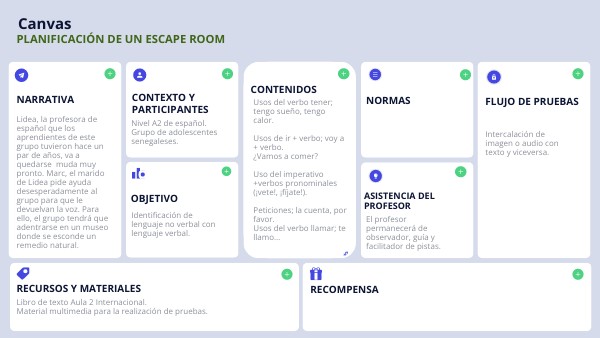 LEAN CANVAS | Genially