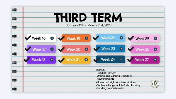 Third Term - 1C | Genially