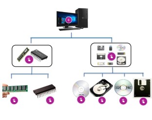 Interactive image