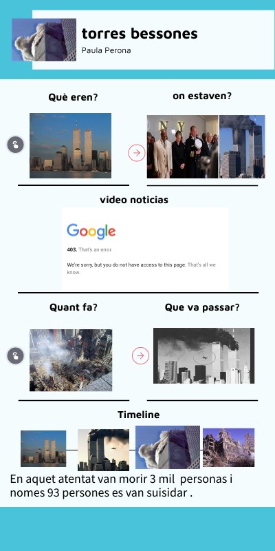 INFO LANZAMIENTO STARTUP | Genially