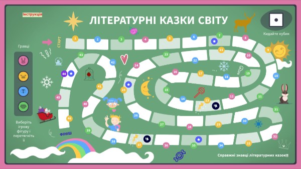Літературні казки світу | Genially