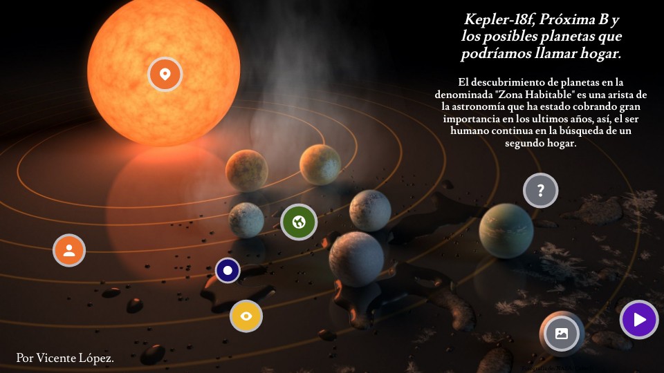 Kepler-186f y Alfa Centauri Cb. | Genially