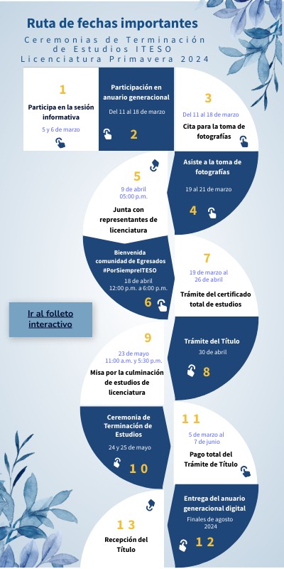 Ruta de fechas importantes