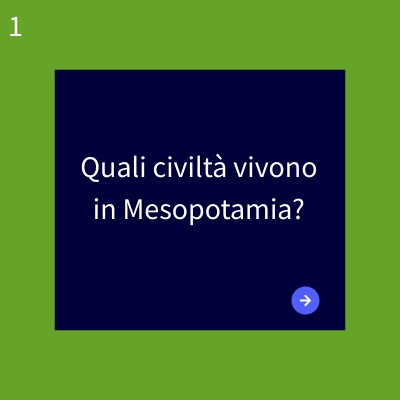 Flash cards Mesopotamia