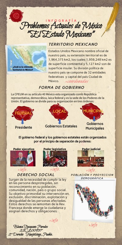 INFO PRO ACT MEX