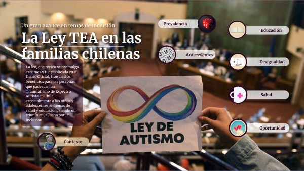 LEY TEA: INCLUSIÓN | Genially