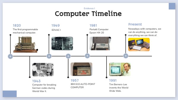 Timeline computer Evidence 1 | Genially