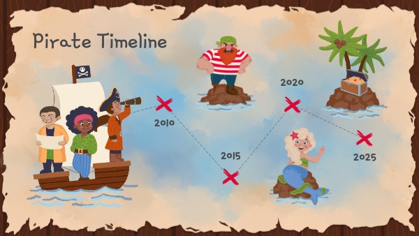 8 класс геом повторение