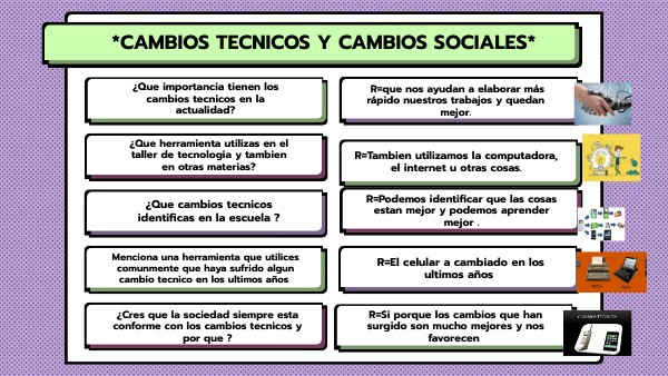 CANVAS SITUACIÓN DE APRENDIZAJE