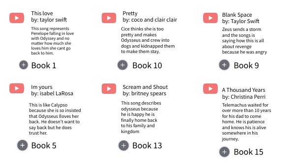 DIGITAL BASIC PRESENTATION | Genially