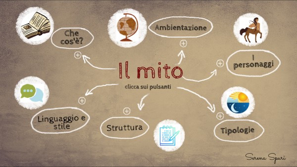 Spuri significato new arrivals