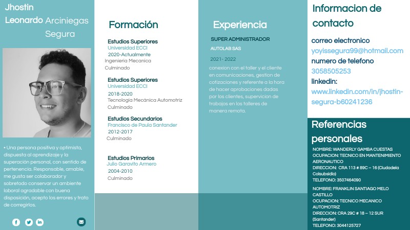CV COMPACTO