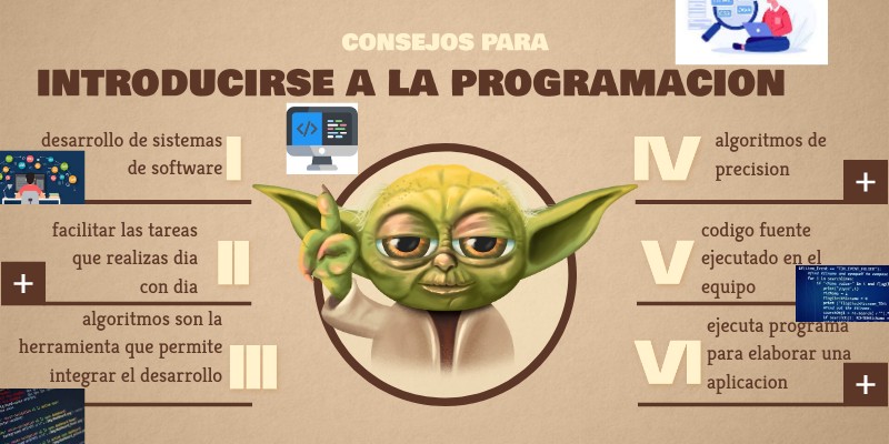 introduccion a la programacion | Genially