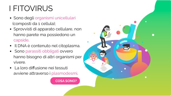 I VIRUS