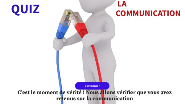 LA COMMUNICATION | Genially