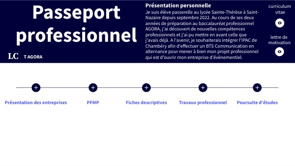 CV interactif | Genially
