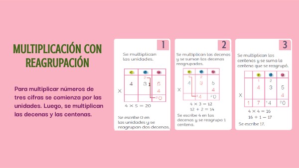 MULTIPLICACIÓN CON R