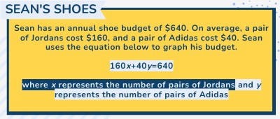 average pair of shoes cost