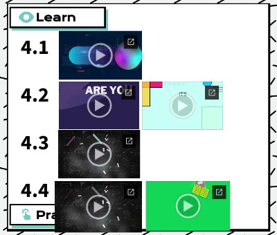 4.1 Part 2 | Genially
