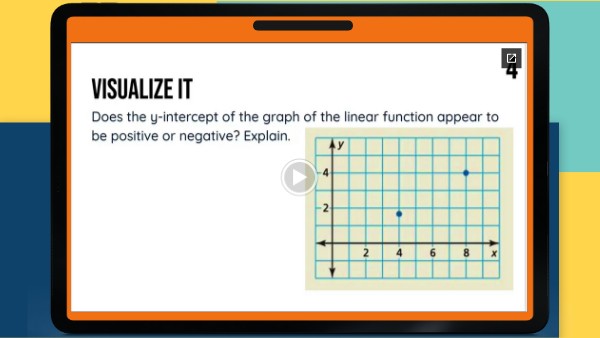 A1B.T3.L4 Visualize It