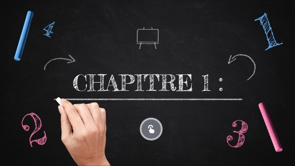 maths chapitre droites | Genially