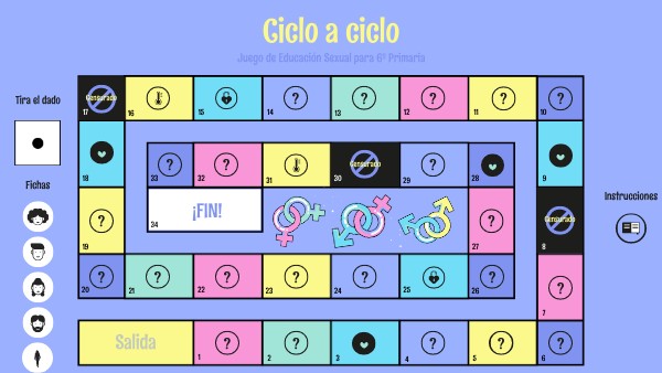 CICLO A CICLO | Genially