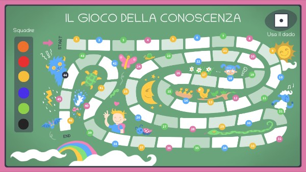Gioco Da Tavolo Jumbo - In Tutto Il Mondo (19952): Quiz Di Cultura, Mappa E Passaporto