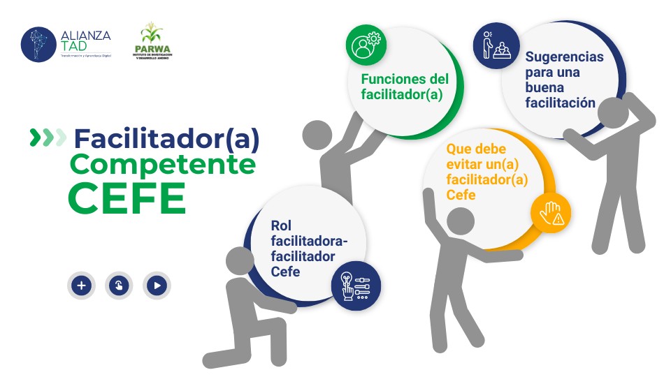 Facilitador Competente CEFE | Genially