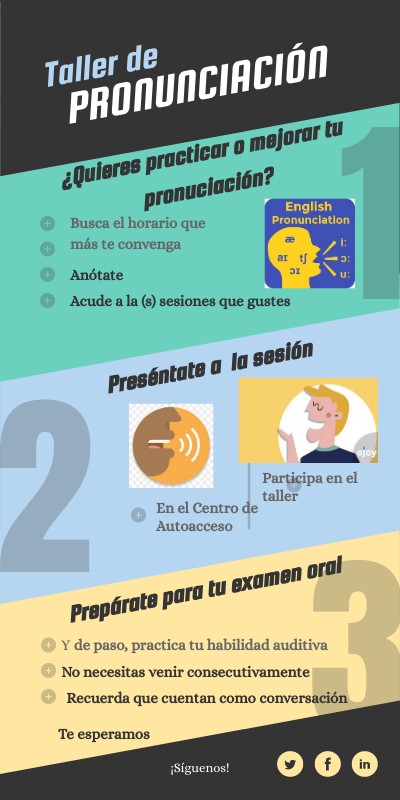 INFO LISTADO | Genially