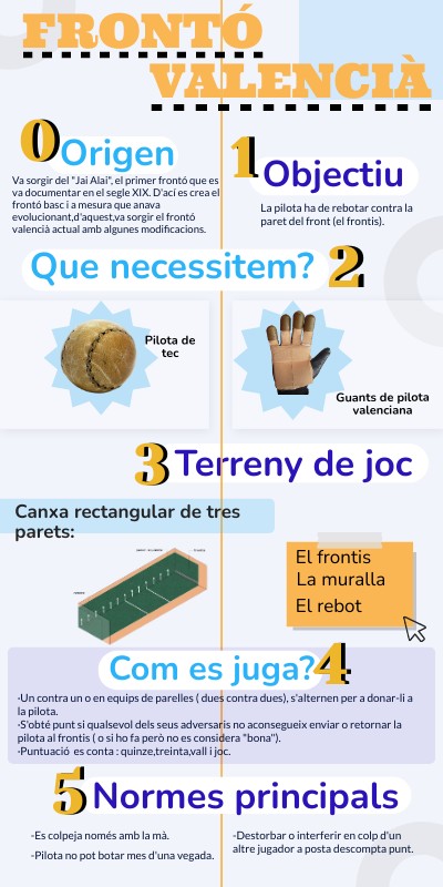 INFO GENIAL | Genially
