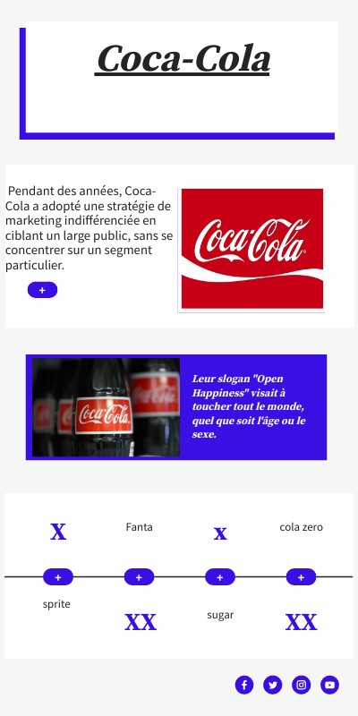 BASIC DIGITAL INFO