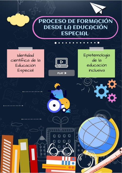 PROCESO DE FORMACIÓN DESDE LA EE | Genially