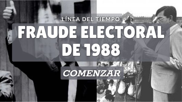 Presentación - Fraude Electoral - Historia | Genially