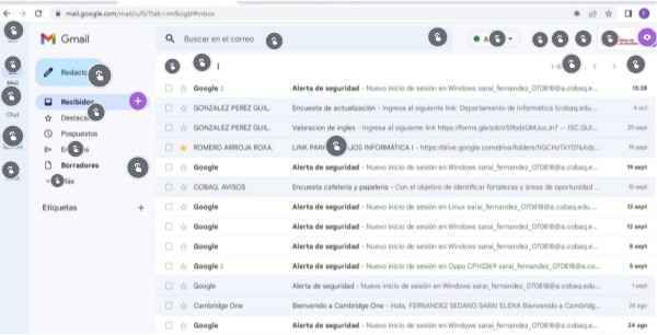 COMPONENTES DEL CORREO