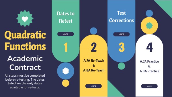 Quadratic Functions Academic Contract