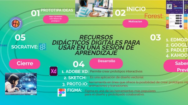 Grupo 06