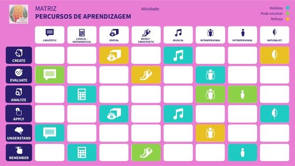 Program Matrix Template