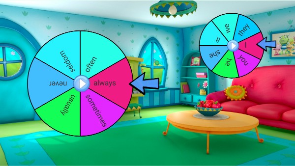 Adverbs of frequency
